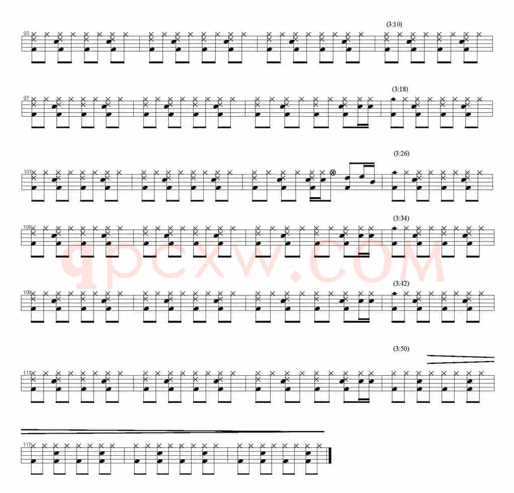 爵士鼓谱：Gimme all your lovin