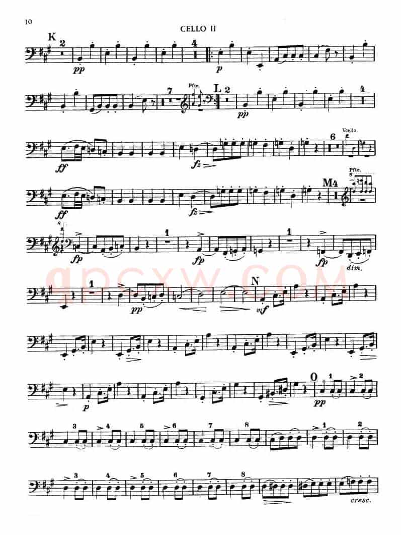 TROUT QUINTET（鳟鱼五重奏）（第二大提琴分谱）