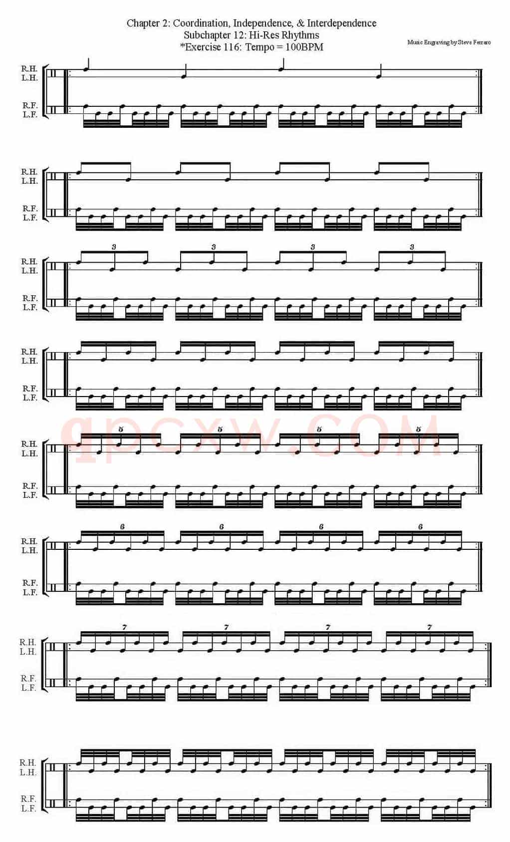 Thomas Lang - Creative Coordination（架子鼓双踩教程P51-75）