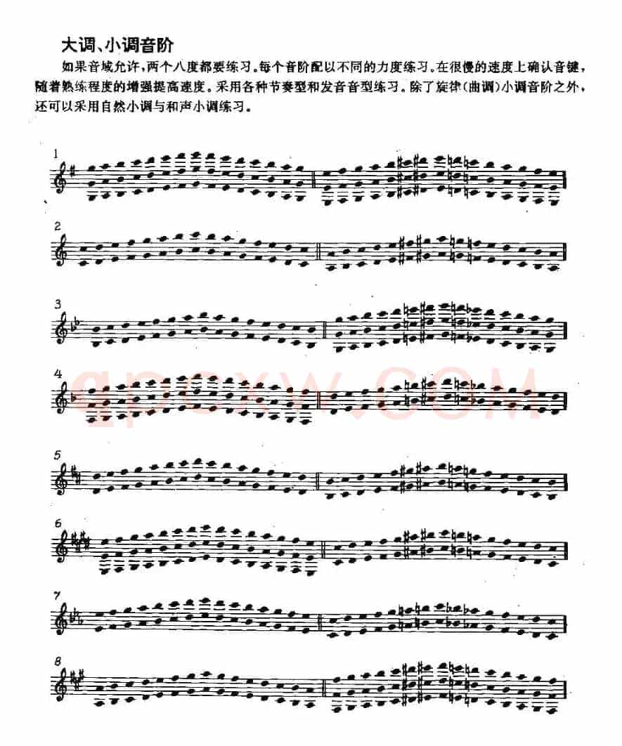 单簧管和次中音萨克管的日常练习