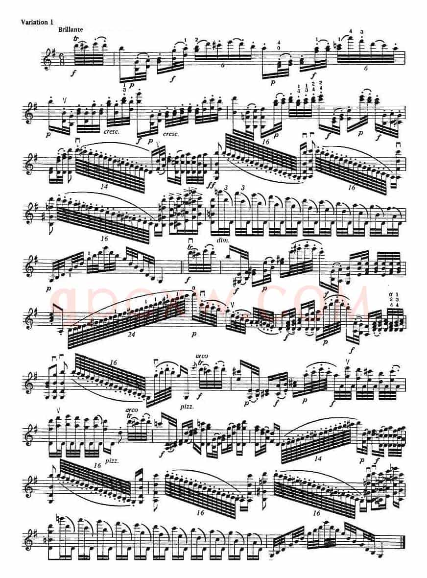 Introduction and Variations
