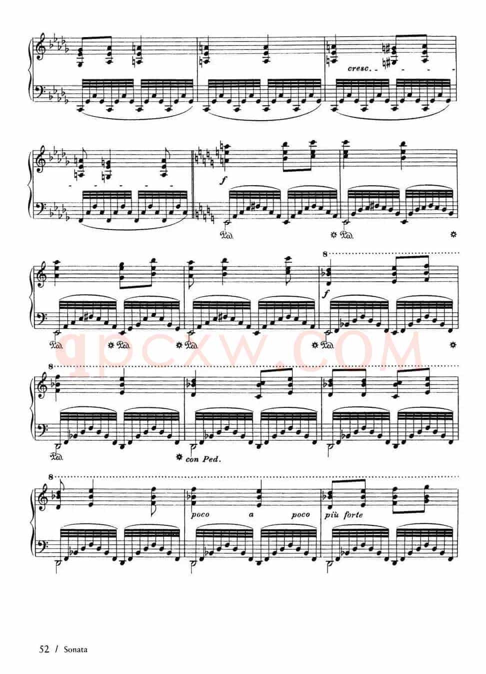 Piano Sonata in F Maj Op·12(F大调钢琴奏鸣曲·第二乐章)