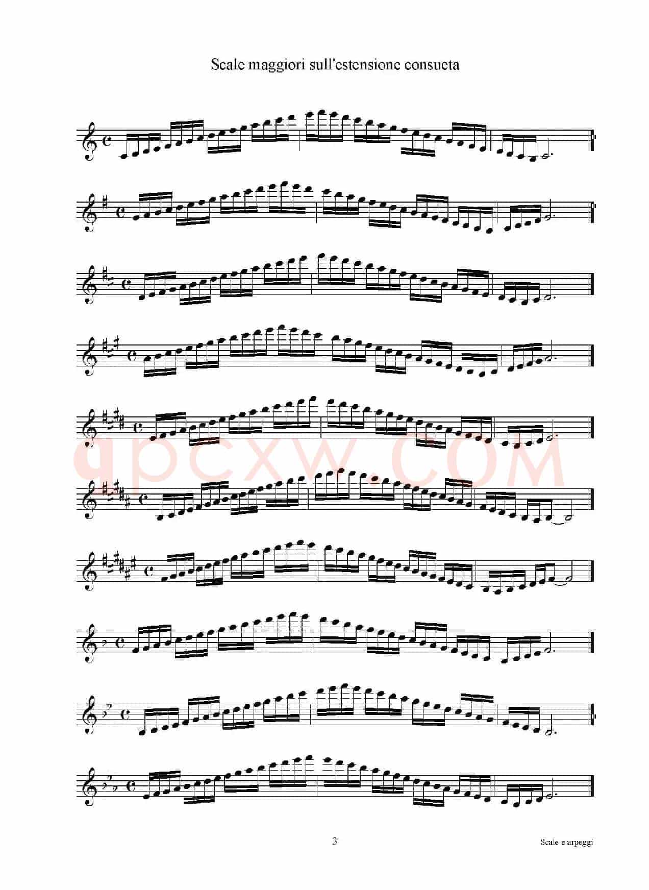 实用的萨克斯音阶练习曲集（P1——15）