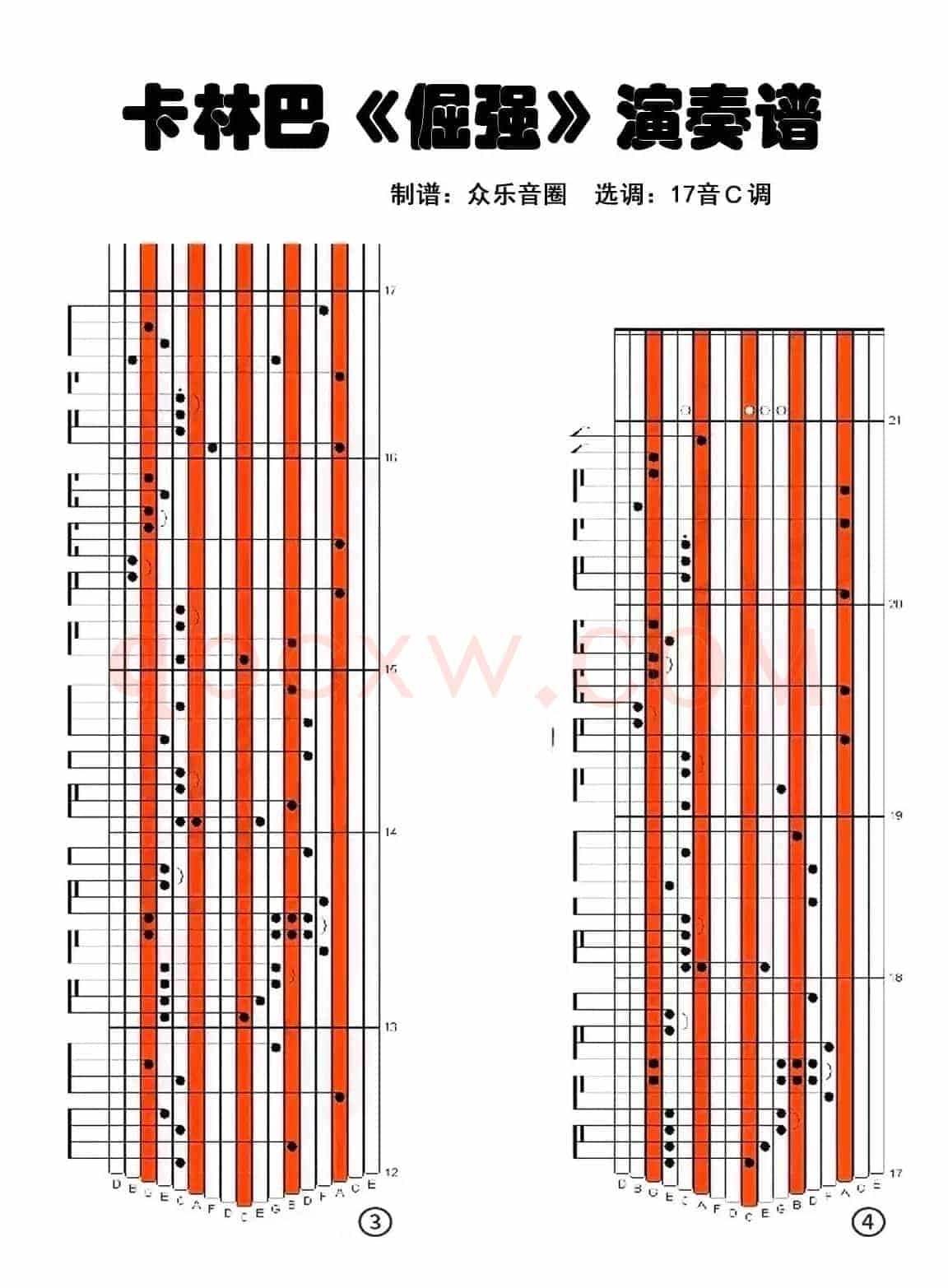 倔强（拇指琴卡林巴琴演奏谱）