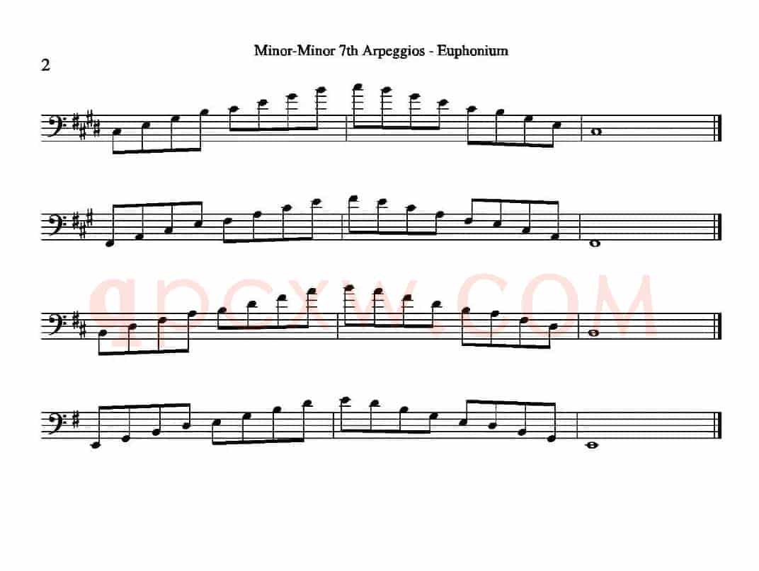 Minor-Minor 7th Arpeggios - Euphonium（上低音号练习教材选曲）