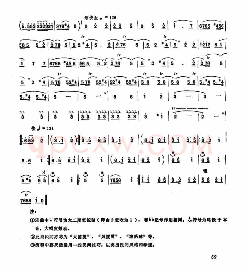 六字开门（唢呐谱、胡海泉改编版）