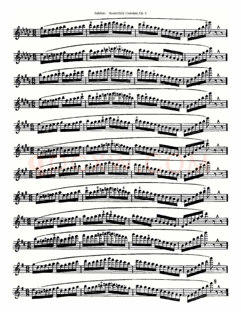 Seven Daily Exercises, Op.5（每日练习七首，作品5号）