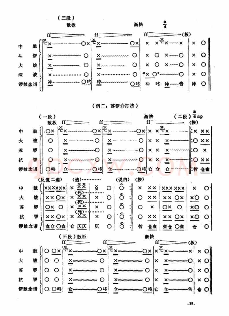 潮剧音乐：激面介（又名：哭科）