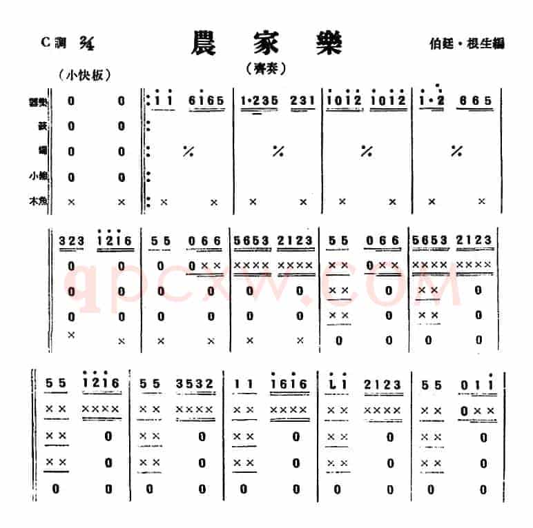 农家乐（民乐齐奏+打击乐）