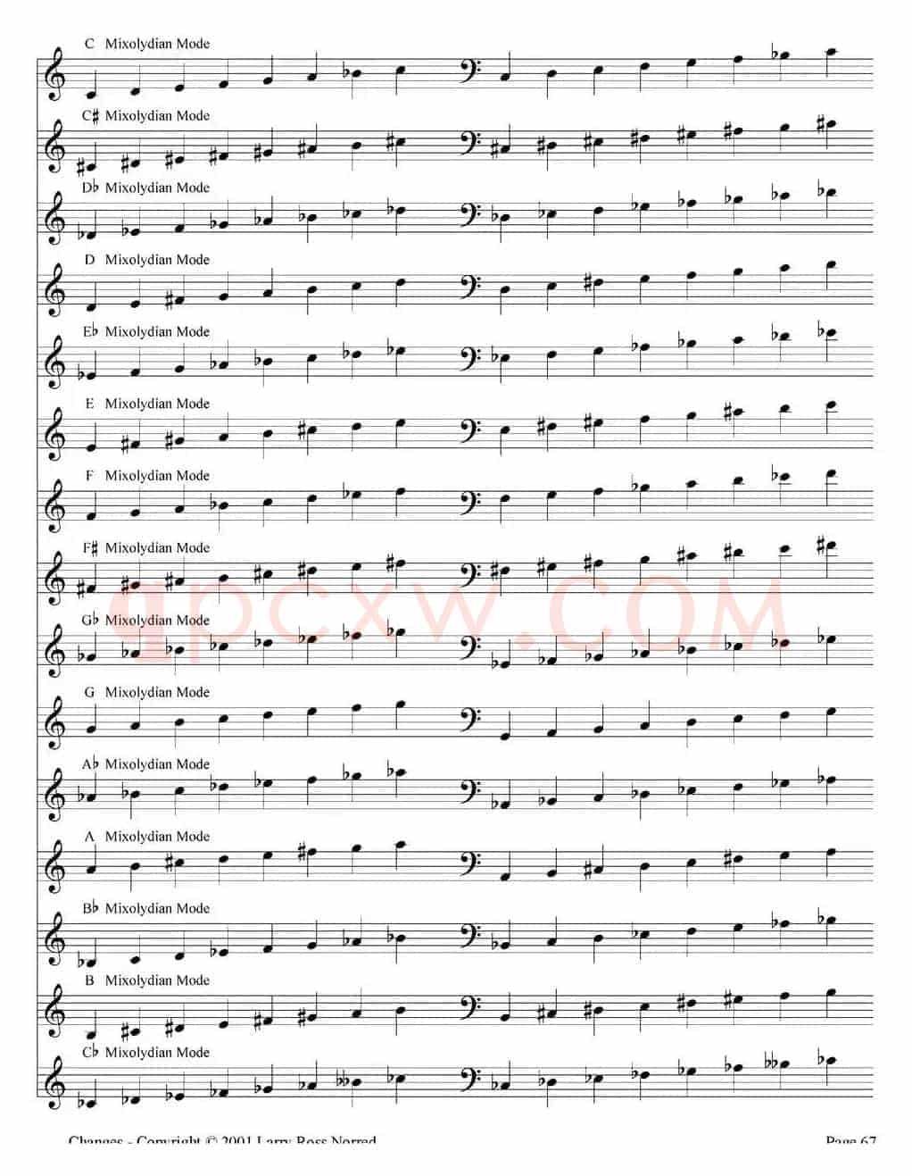 Changes（爵士乐和弦教材）（P61-80）