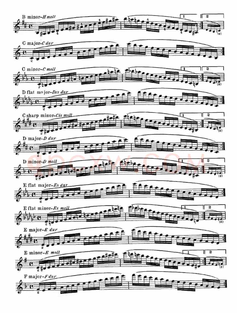 小提琴音阶练习·作品32（Scale Studie-A）