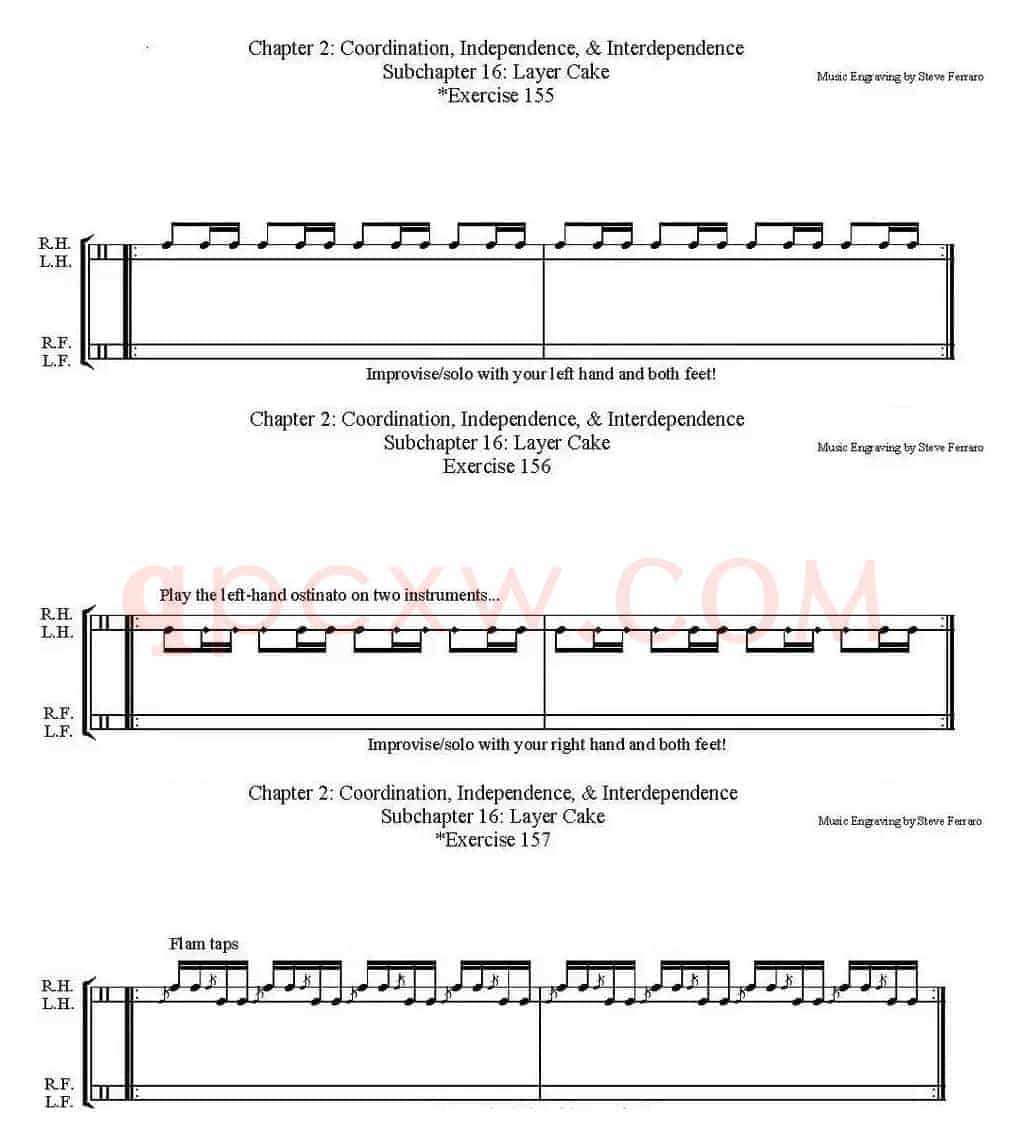 Thomas Lang - Creative Coordination（架子鼓双踩教程P76-91）