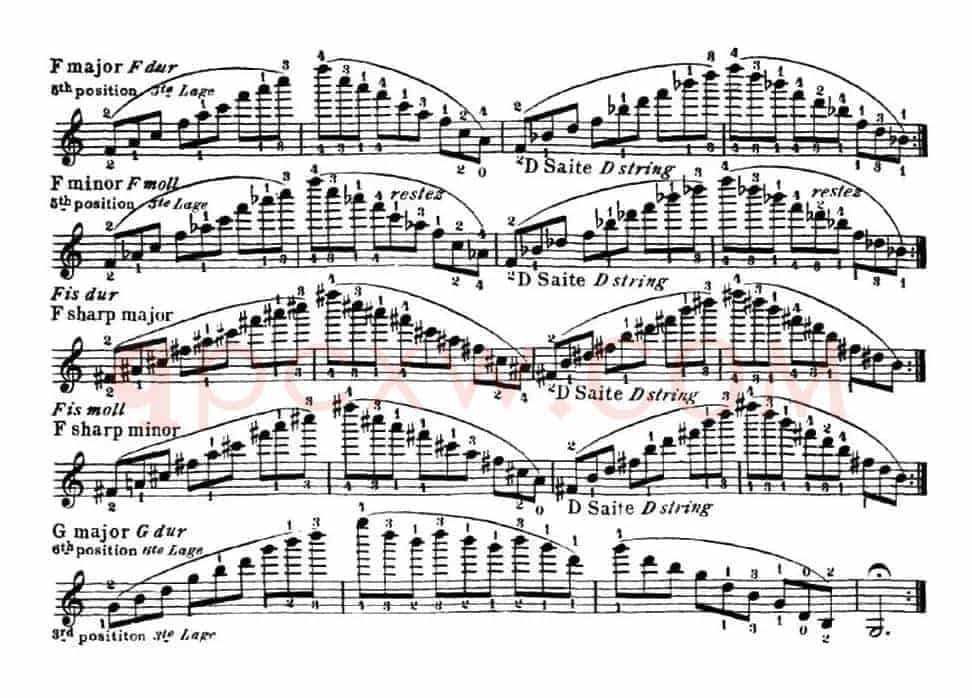 小提琴音阶练习·作品32（Scale Studie-F）