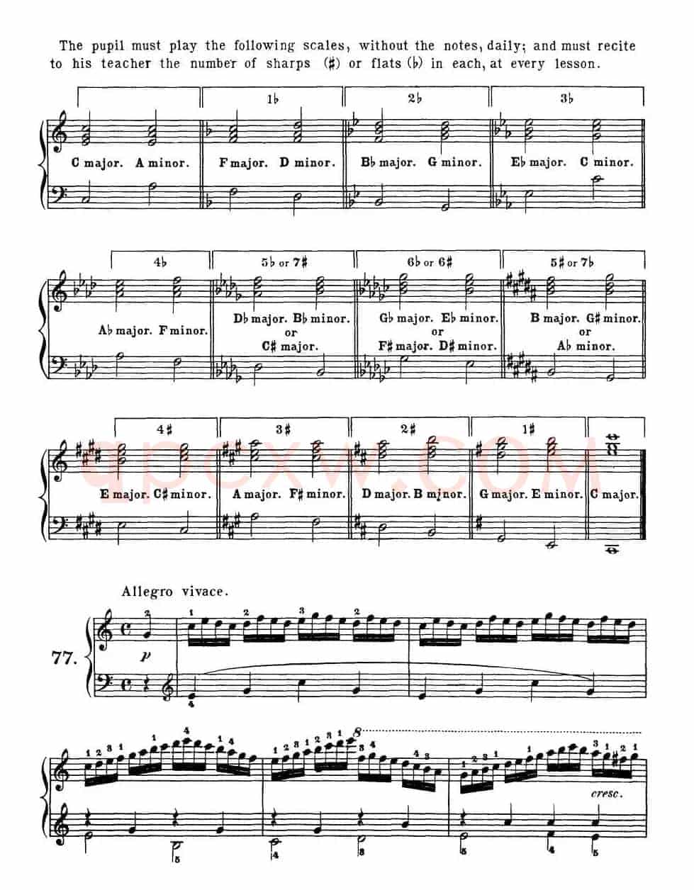 Czerny - 100 Progressive Studies Op.139（69—77）