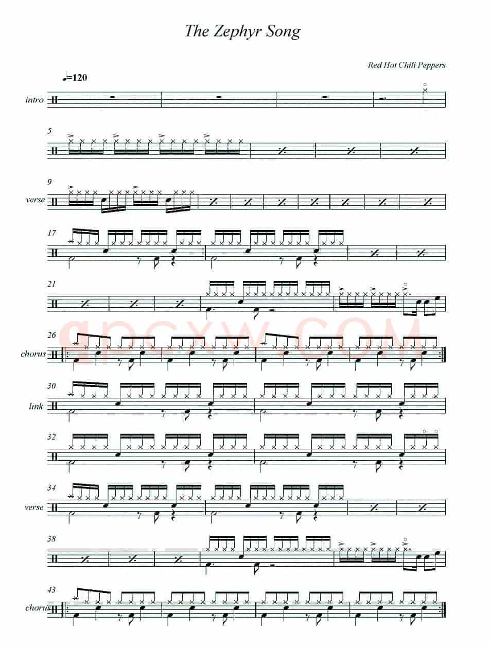 The Zephyr song（鼓谱）