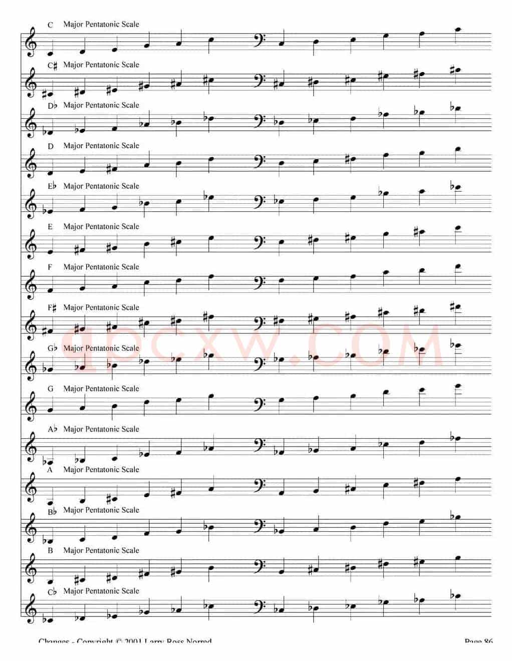 Changes（爵士乐和弦教材）（P81-100）