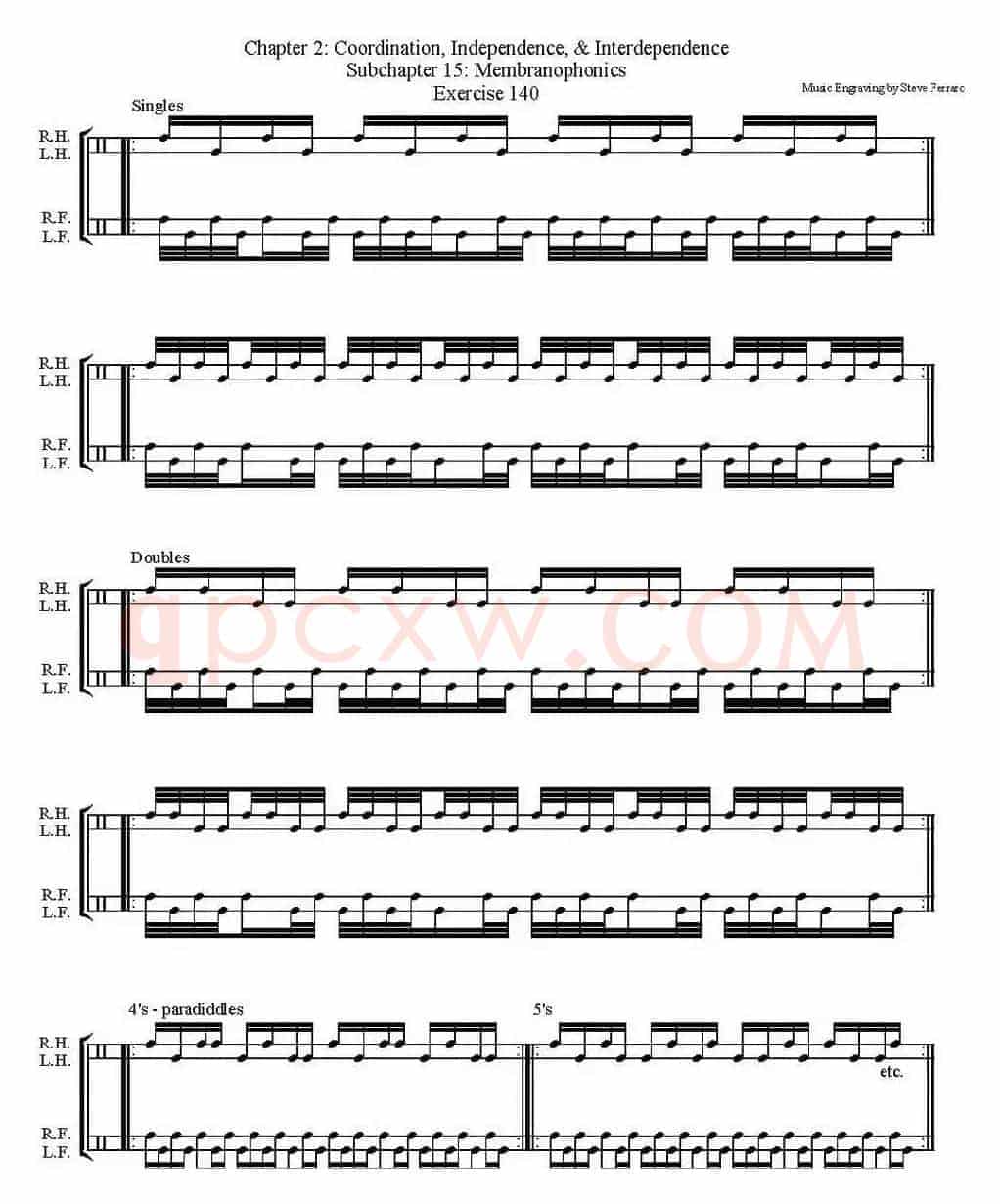 Thomas Lang - Creative Coordination（架子鼓双踩教程P51-75）