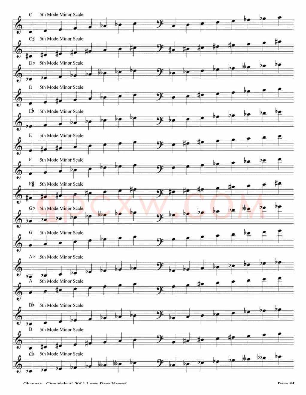 Changes（爵士乐和弦教材）（P81-100）