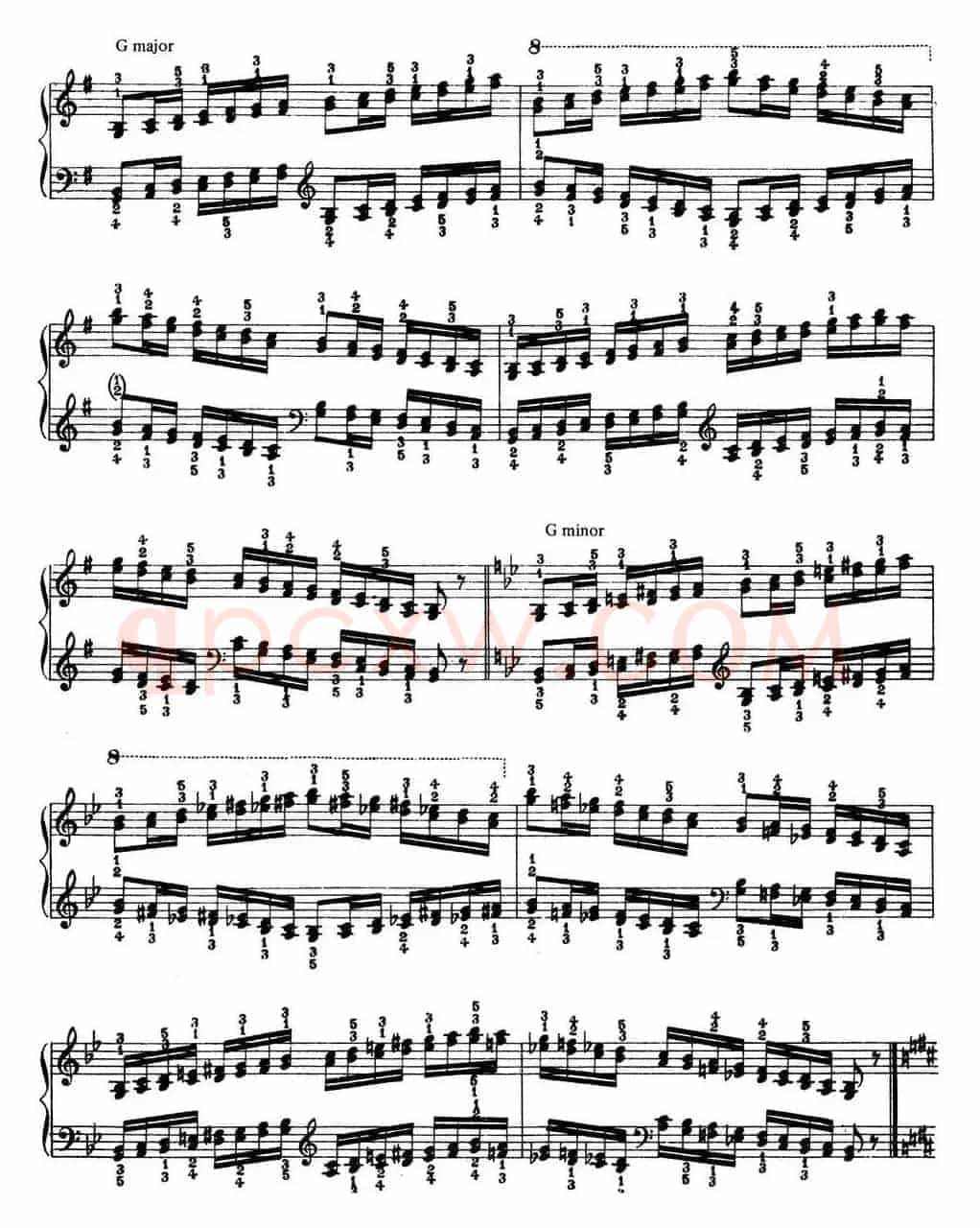Technical Exercises S.146（李斯特钢琴技巧练习 BOOK Ⅵ）