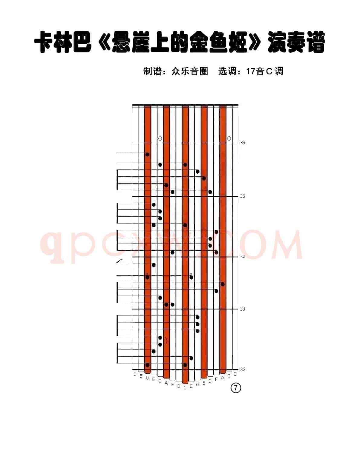 悬崖上的金鱼姬（拇指琴卡林巴琴演奏谱）