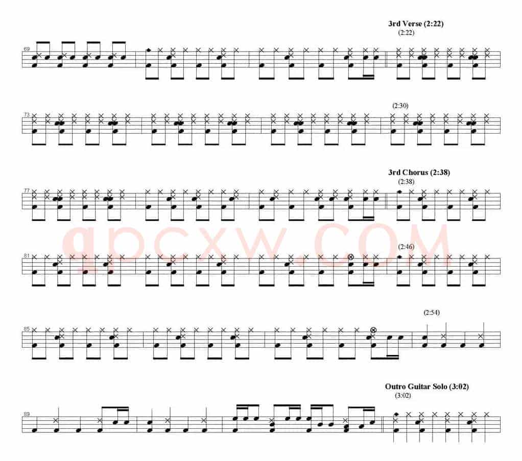 爵士鼓谱：Gimme all your lovin