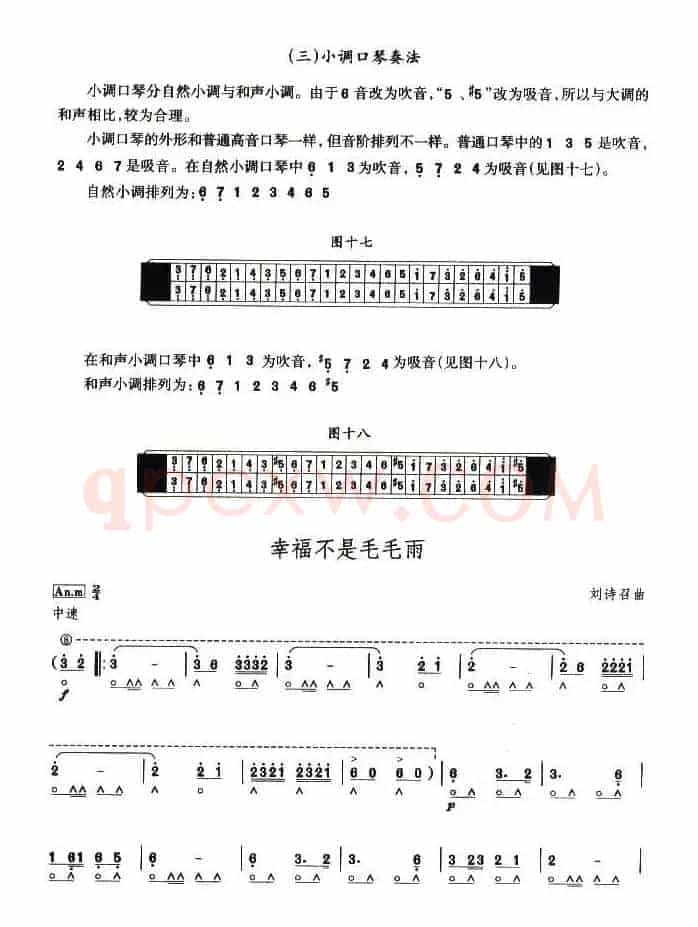 考级九级曲目：幸福不是毛毛雨