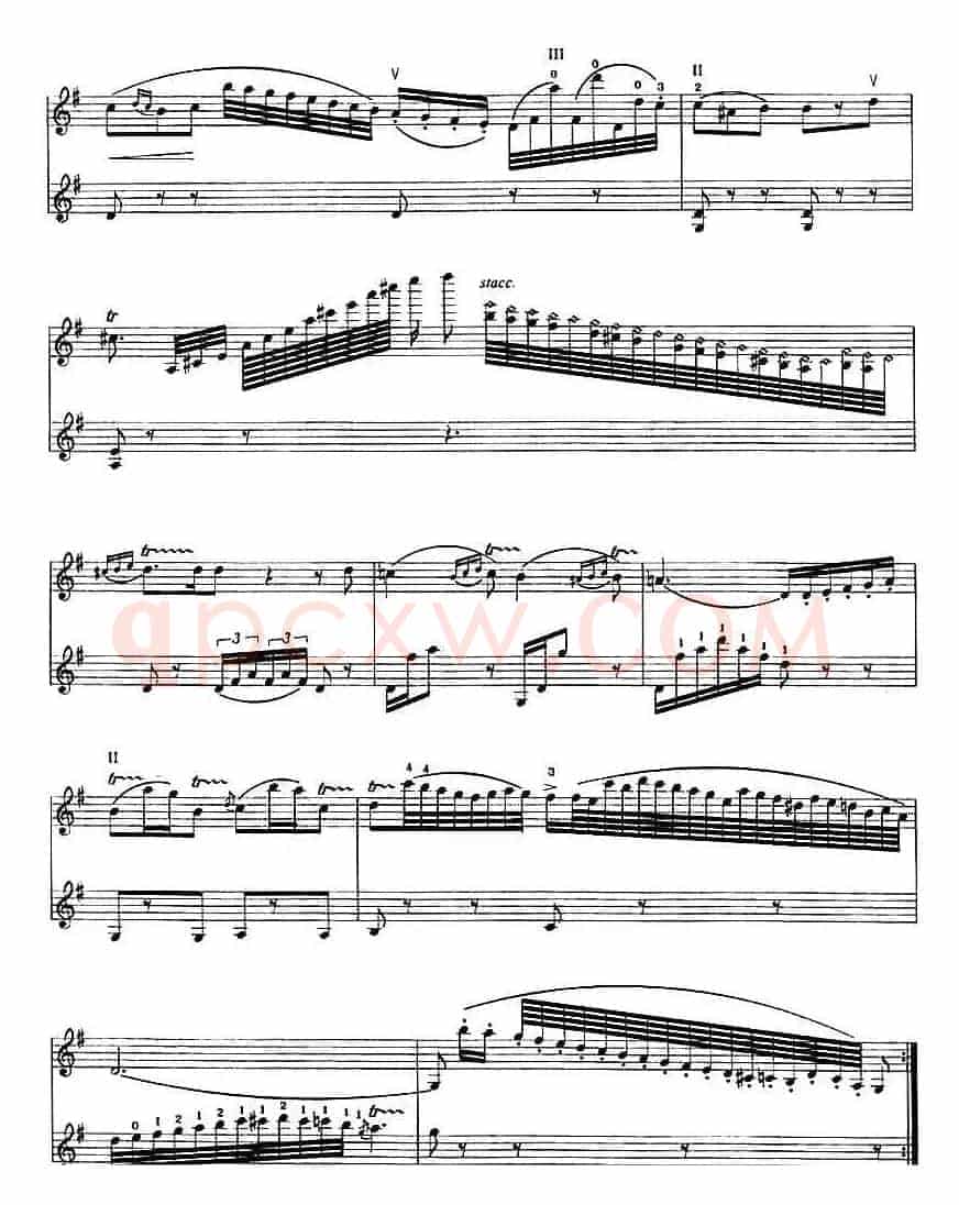Introduction and Variations