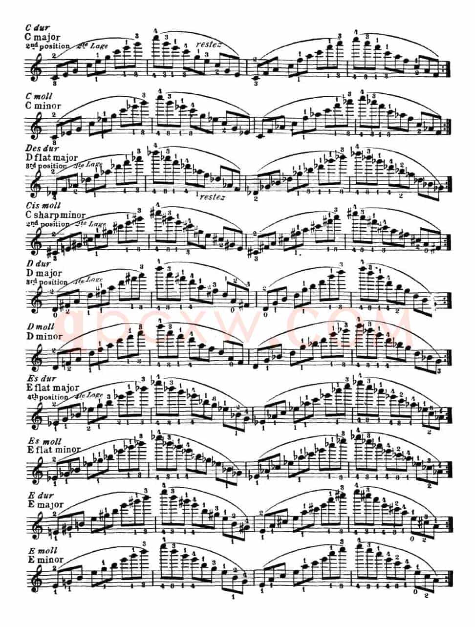 小提琴音阶练习·作品32（Scale Studie-F）