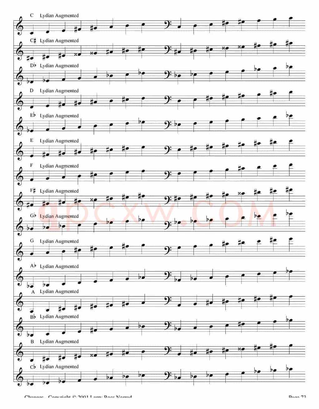 Changes（爵士乐和弦教材）（P61-80）