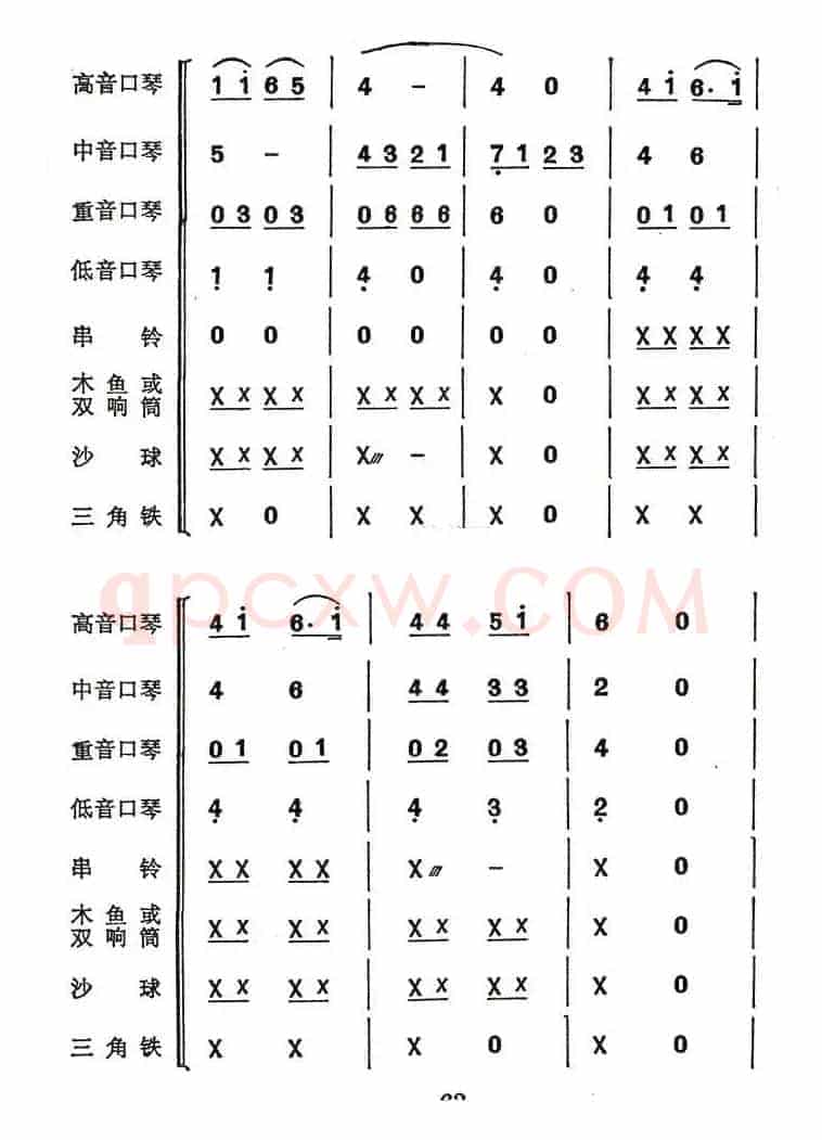 我心爱的小马车（合奏）
